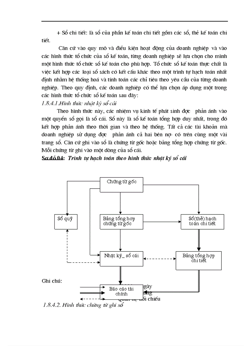 image for page Hoàn thiện công tác kế toán nghiệp vụ bán hàng tại công ty Thép Thăng Long