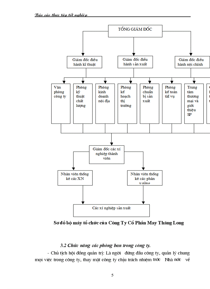 image for page Hạch toán công tác kế toán tiền lương và các khoản trích theo lương tại công ty cổ phần may thăng long