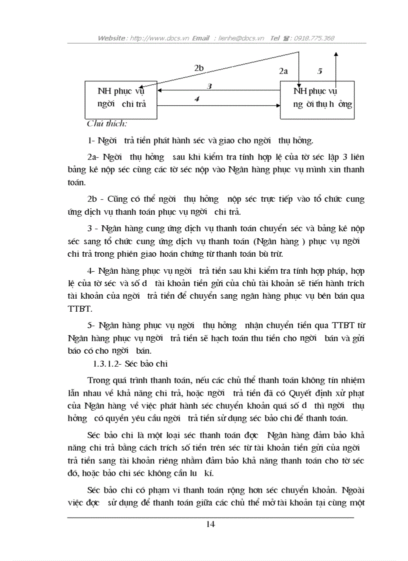 image for page Một số vấn đề về Thanh toán không dùng tiền mặt tại NHĐT PT Cao Bằng Thực trạng và giải pháp