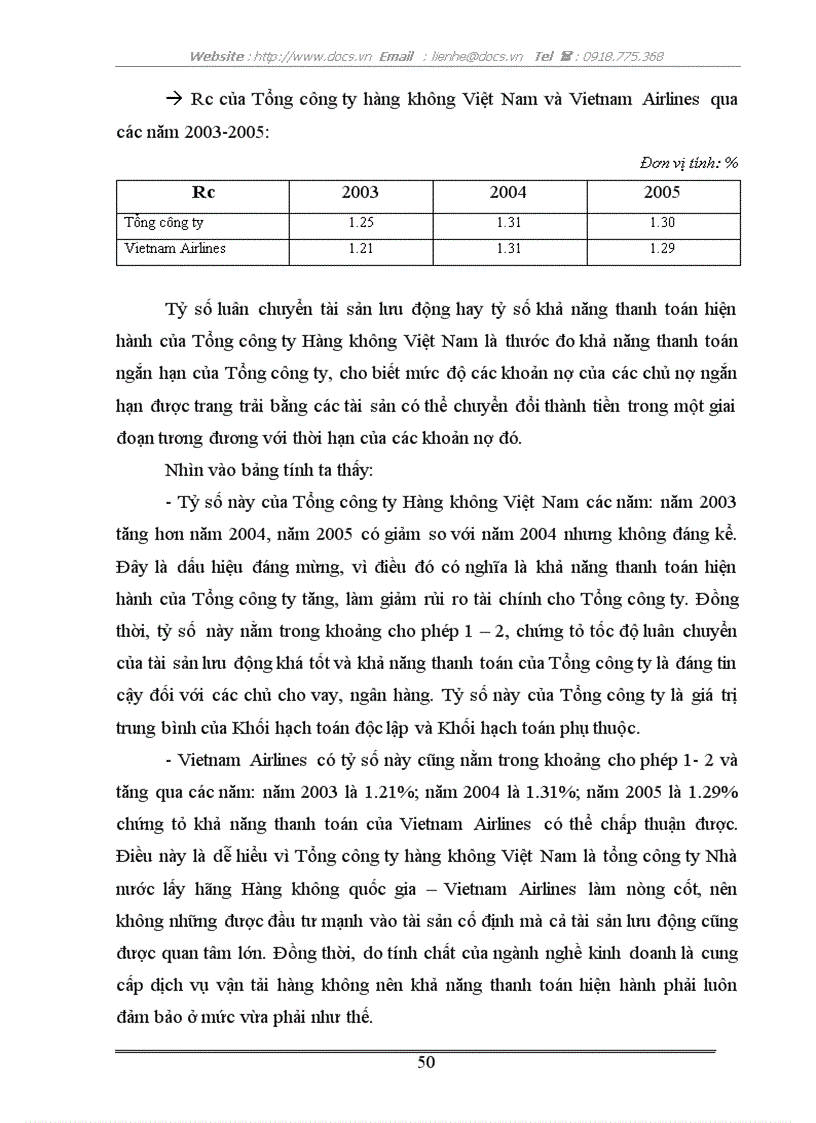 image for page Phân tích tài chính và nâng cao hiệu quả tài chính của Tổng công ty Hàng không Việt Nam