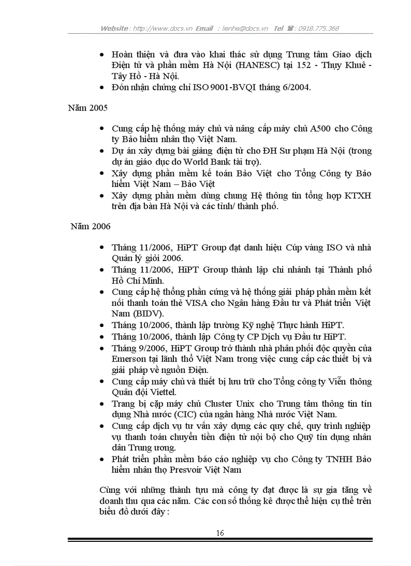 image for page Thực tập Tại Công ty CP tập đoàn HiPT HiPT Group