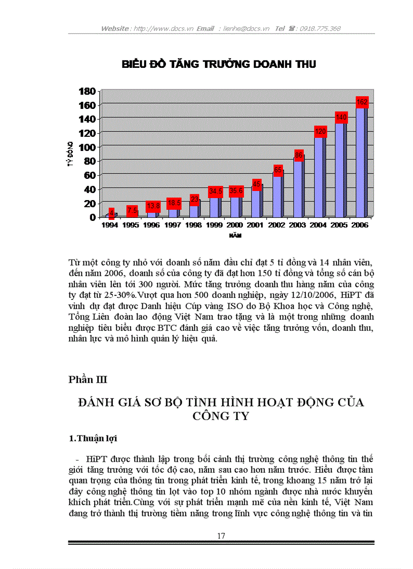 image for page Thực tập Tại Công ty CP tập đoàn HiPT HiPT Group