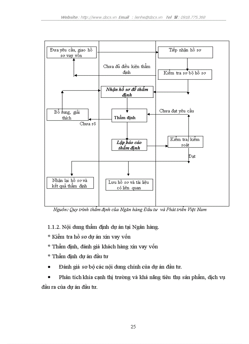 image for page Thực tập Tại ngân hàng NHĐT PT BIDV Hà Thành lt NHa gt