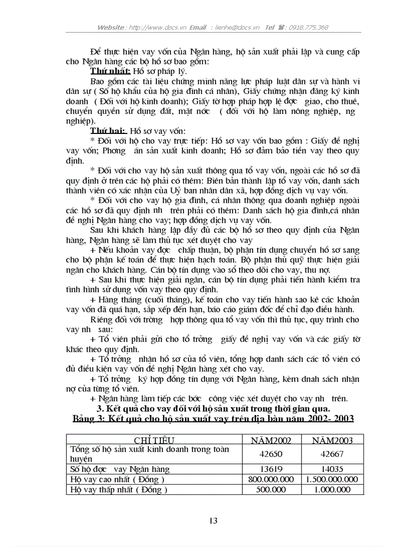 image for page Giải pháp nâng cao hiệu quả cho vay đối với hộ sản xuất ở Ngân hàng nông nghiệp huyện Kinh Môn tỉnh Hải Dương