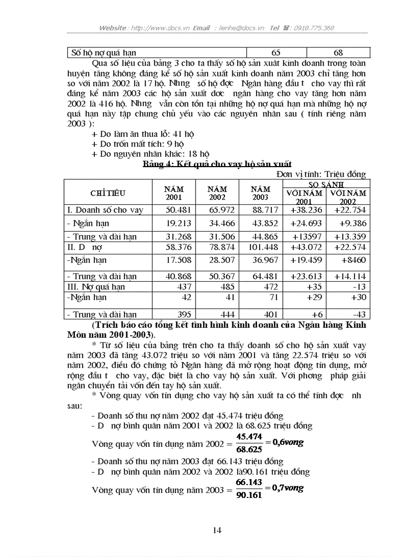 image for page Giải pháp nâng cao hiệu quả cho vay đối với hộ sản xuất ở Ngân hàng nông nghiệp huyện Kinh Môn tỉnh Hải Dương