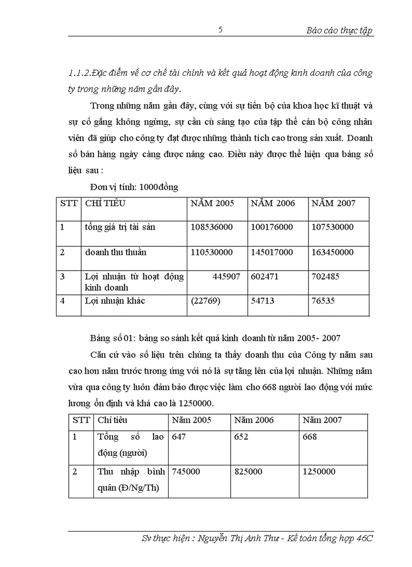 image for page Đặc điểm tổ chức công tác kế toán tại công ty cổ phần sợi trà lý