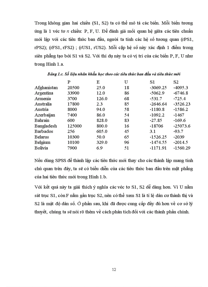 image for page Xác định trong các nguyên vật liệu đưa vào sản xuất bột giấy hoặc sản xuất giấy tại nhà máy giấy Bãi Bằng