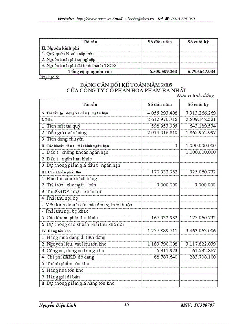 image for page Vấn đề hiệu quả của hoạt động sản xuất kinh doanh sau cổ phần hoá doanh nghiệp ở Công ty cổ phần hoá phẩm Ba Nhất