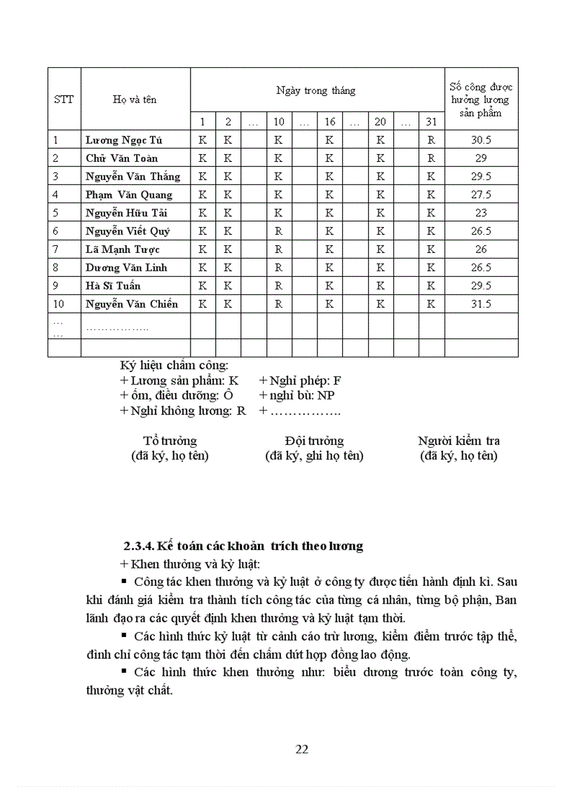 image for page Kế toán tiền lương và các khoản trích theo lương tại công ty cổ phần đầu tư và xây dựng số I Sơn La để làm báo cáo thực tập tốt nghiệp