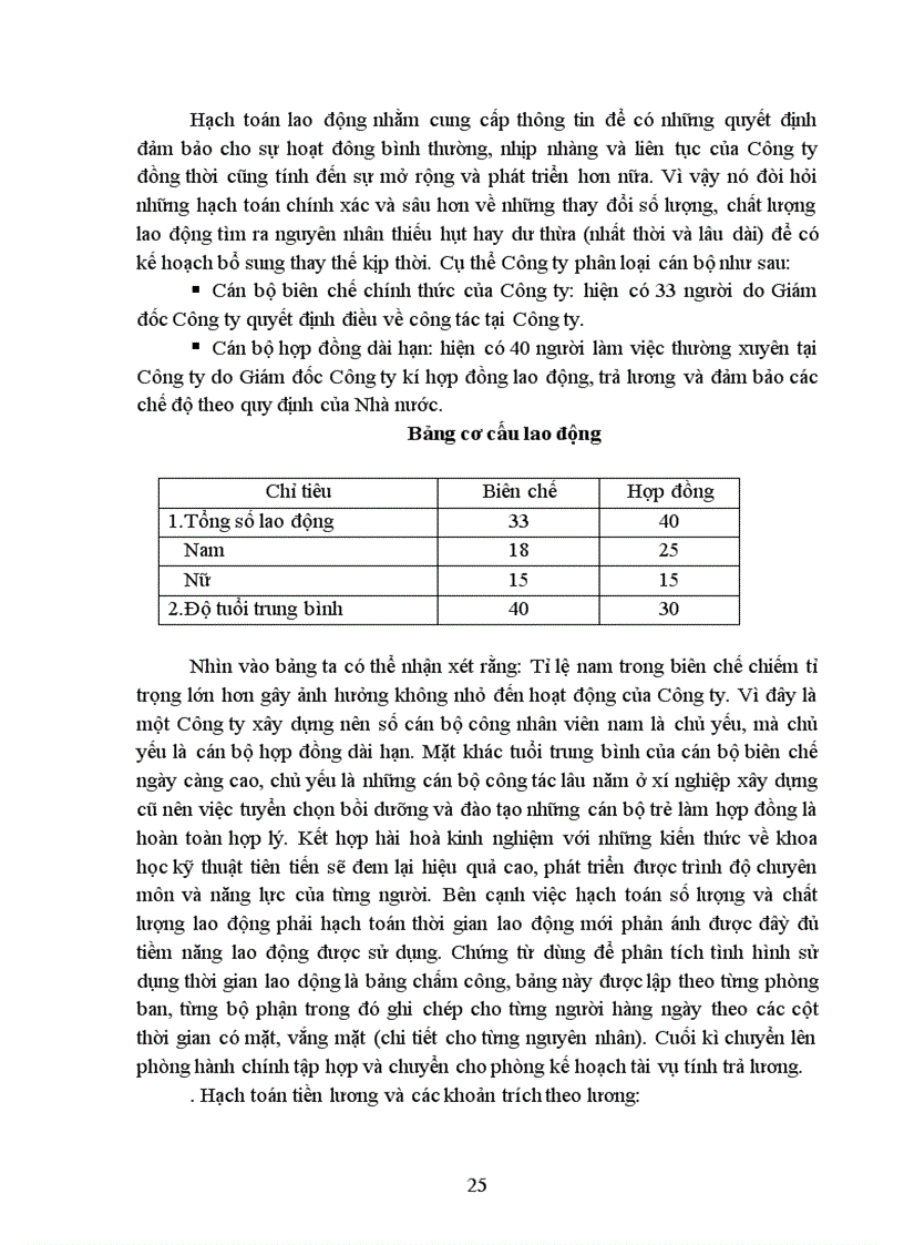image for page Kế toán tiền lương và các khoản trích theo lương tại công ty cổ phần đầu tư và xây dựng số I Sơn La để làm báo cáo thực tập tốt nghiệp