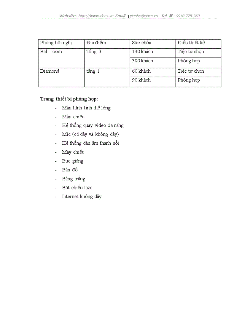 image for page Thực tập tại khách sạn Bảo Sơn