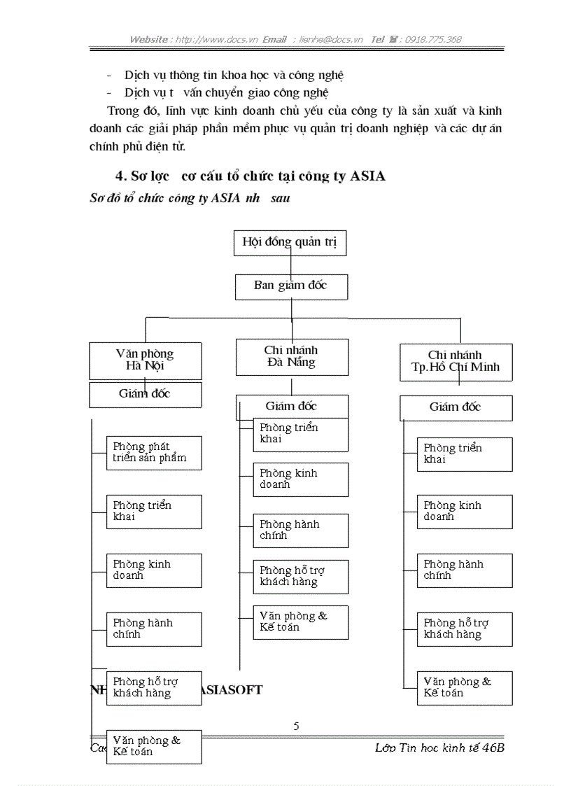 image for page Thực tập tại Công ty CP phát triển phần mềm ASIA