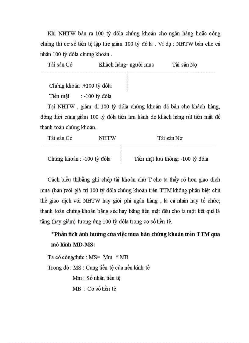 image for page Thực trạng hoạt động của thị trường mở ở Việt Nam hiện nay và đề xuất hướng phát triển nghiệp vụ thị trường mở ở VN