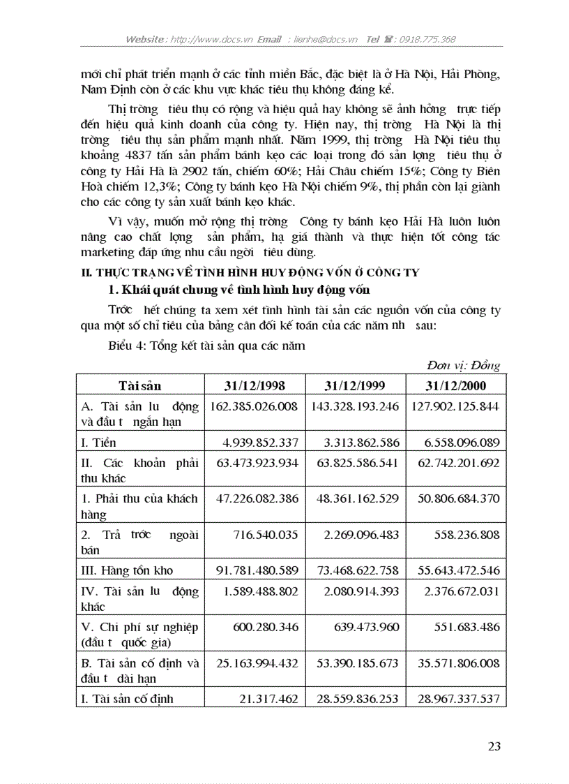 image for page Một số giải pháp cho vấn đề huy động và sử dụng vốn có hiệu quả tại Công ty bánh kẹo Hải Hà