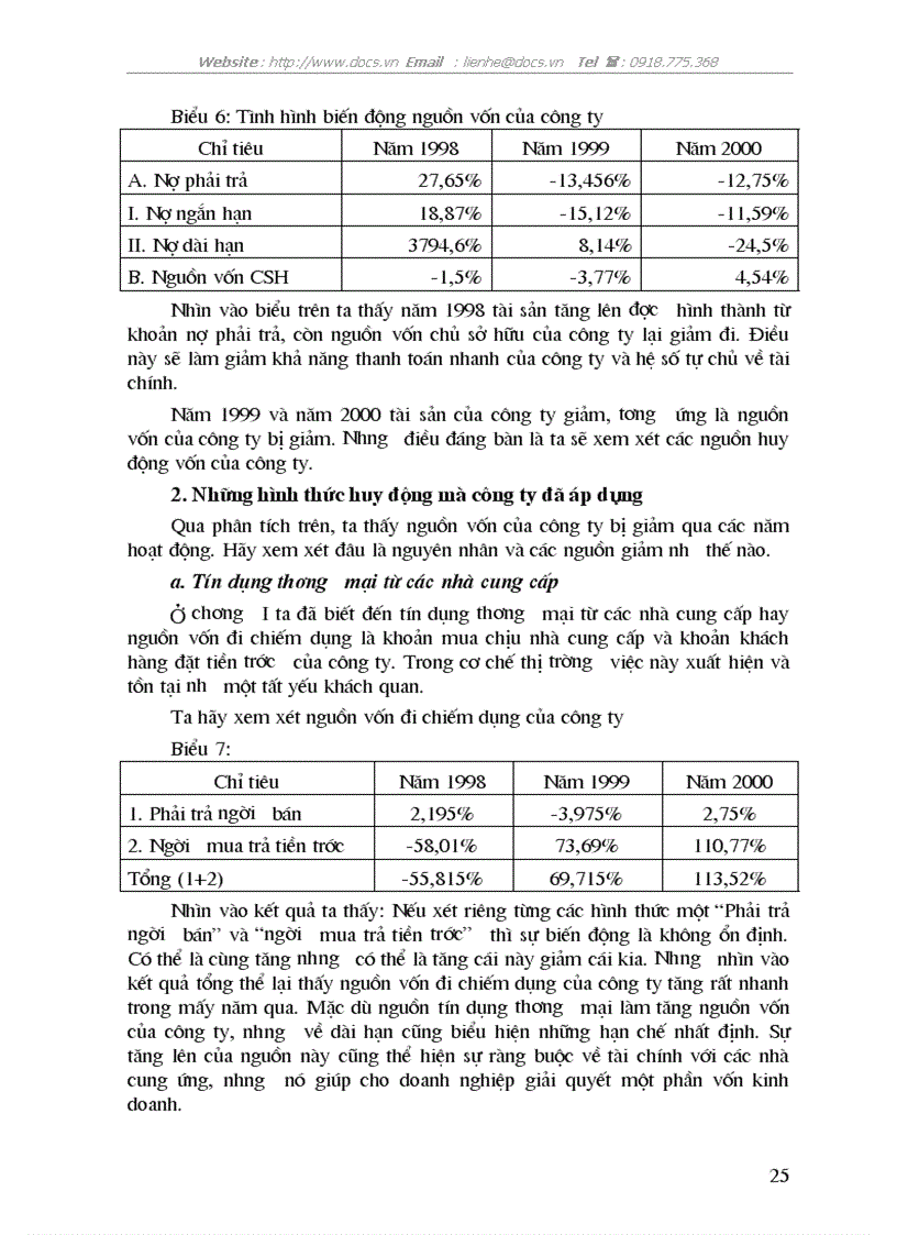 image for page Một số giải pháp cho vấn đề huy động và sử dụng vốn có hiệu quả tại Công ty bánh kẹo Hải Hà