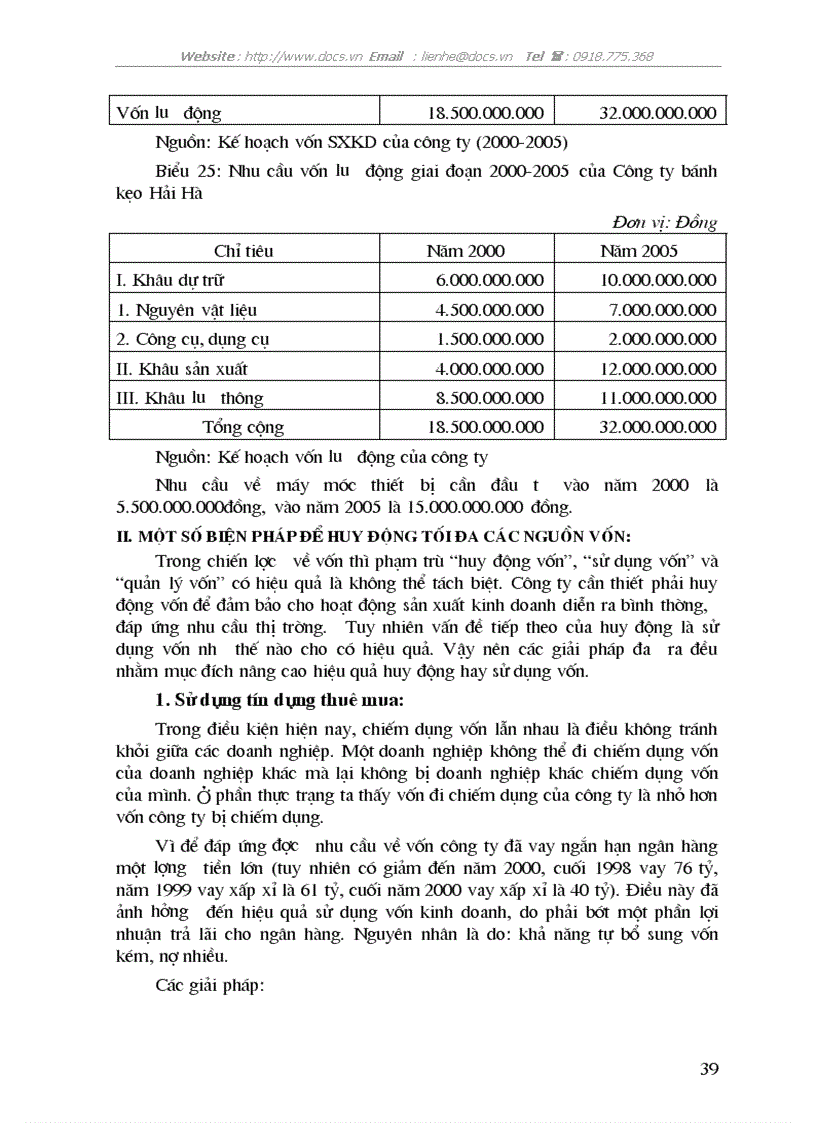 image for page Một số giải pháp cho vấn đề huy động và sử dụng vốn có hiệu quả tại Công ty bánh kẹo Hải Hà