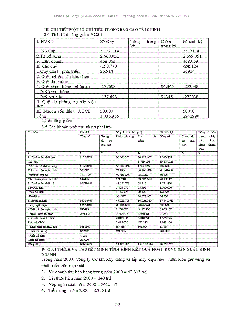 image for page Phân tích tình hình tài chính của Công ty Cơ khí Xây dựng và Lắp máy điện nước