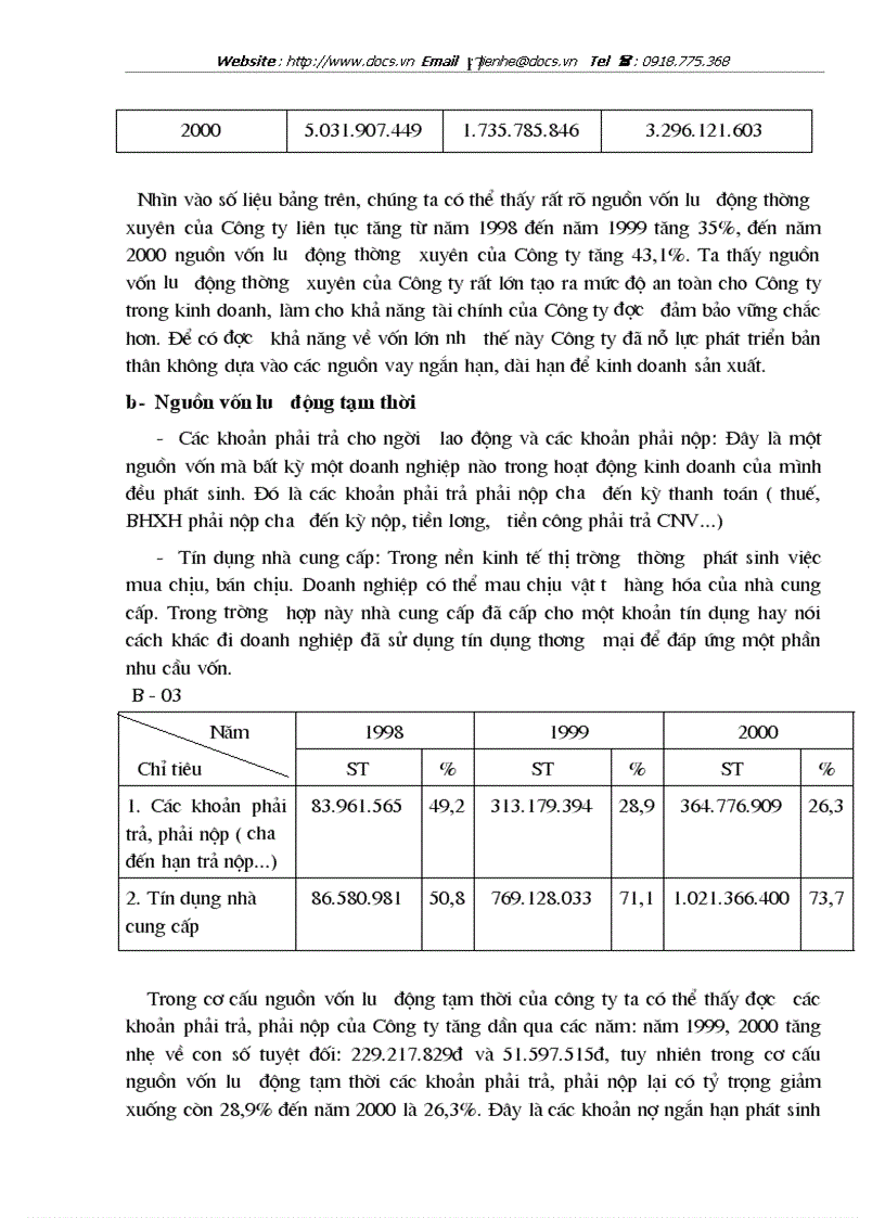image for page Vốn lưu động và hiệu quả sử dụng vốn lưu động tại Công ty Cổ phần Thiết bị thương mại
