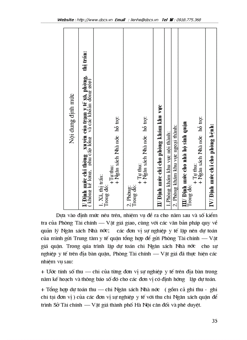 image for page Tăng cường quản lý chi Ngân sách Nhà nước với yêu cầu xã hội hoá các hoạt động y tế trên địa bàn quận Hoàn Kiếm