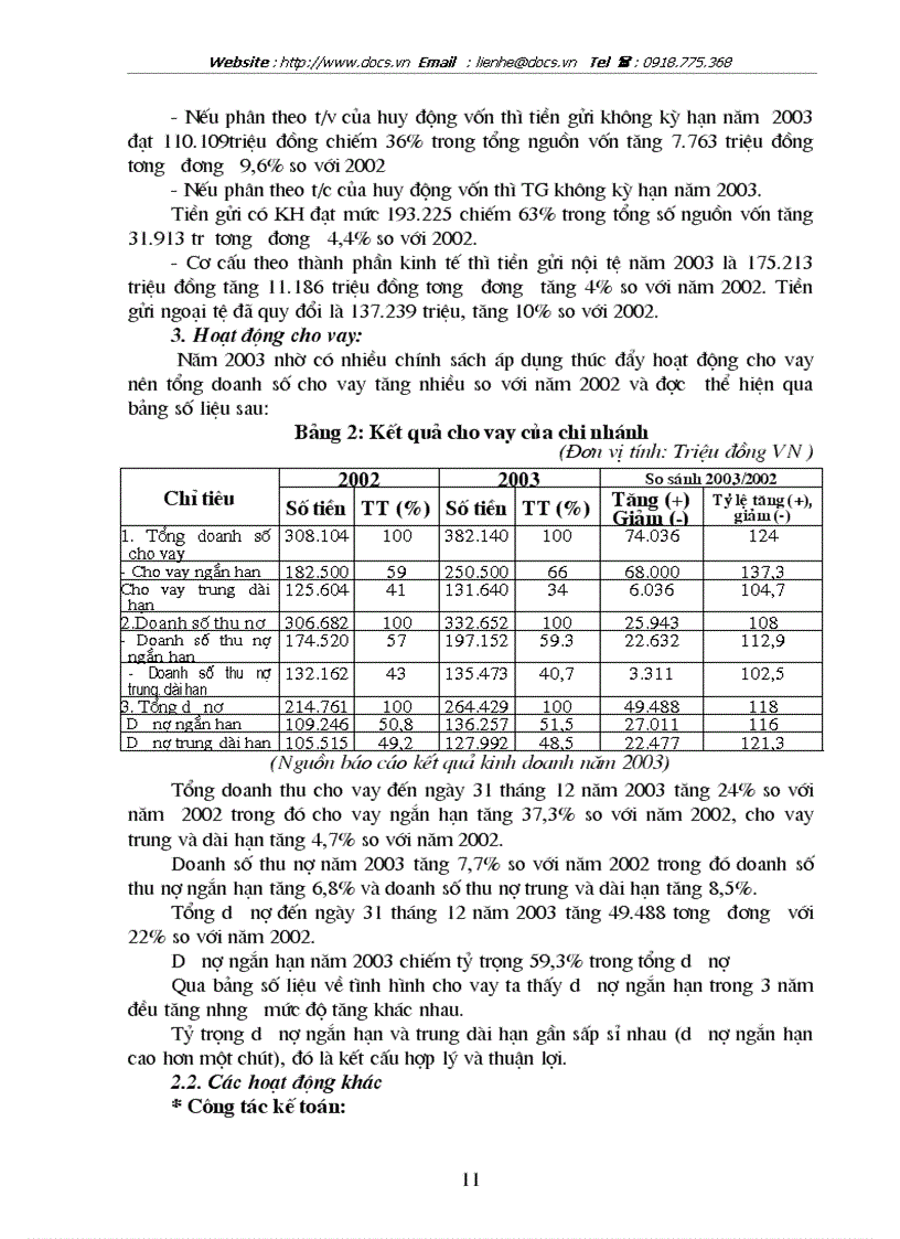 image for page Một số biện pháp nhằm hạn chế rủi ro tín dụng tại chi nhánh Ngân hàng Công thương Lưu Xá Thái Nguyên
