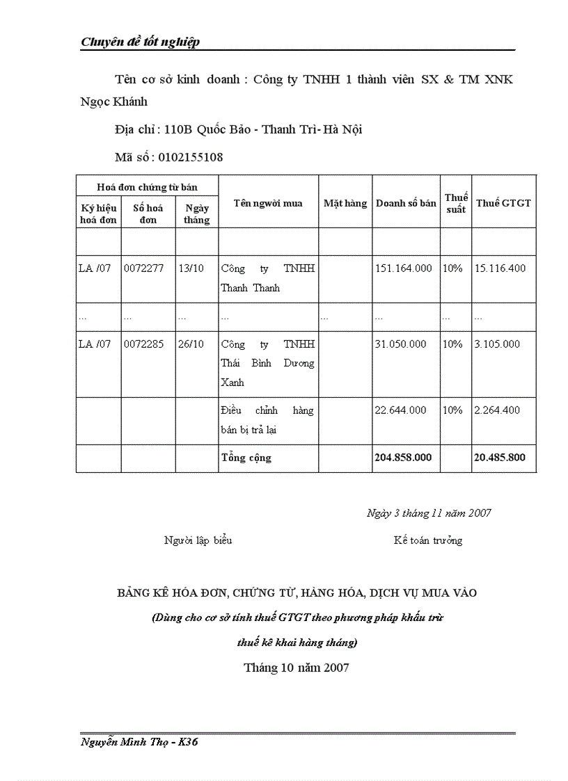 image for page Kế toán tiêu thụ và xác định kết quả tiêu thụ hàng hoá tại Công ty TNHH 1 thành viên SX TM XNK Ngọc Khánh