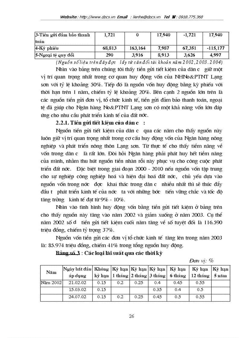 image for page Giải pháp tăng cường huy động vốn của ngân hàng nông nghiệp và ptnt lạng sơn