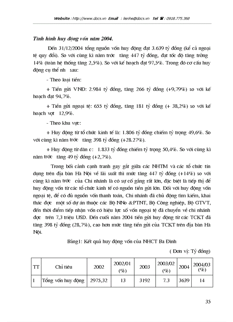 image for page Giải pháp tăng cường huy động vốn tại ngân hàng công thương Ba Đình