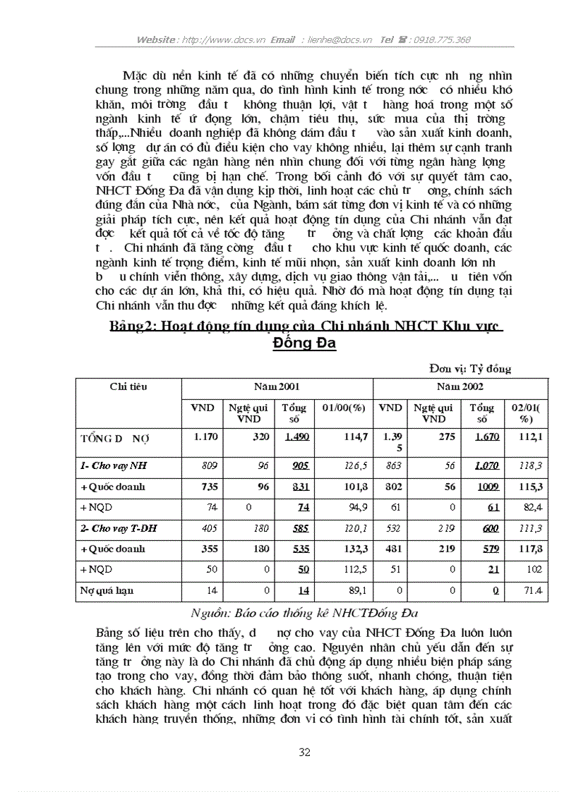 image for page Giải pháp nâng cao chất lượng tín dụng khi cho vay Doanh nghiệp Nhà nước tại Chi nhánh Ngân hàng Công thương Khu vực Đống Đa