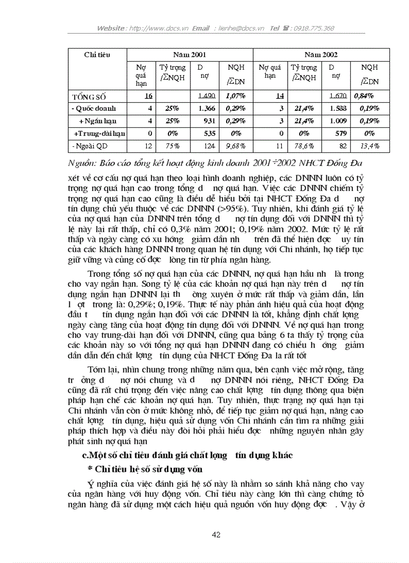 image for page Giải pháp nâng cao chất lượng tín dụng khi cho vay Doanh nghiệp Nhà nước tại Chi nhánh Ngân hàng Công thương Khu vực Đống Đa