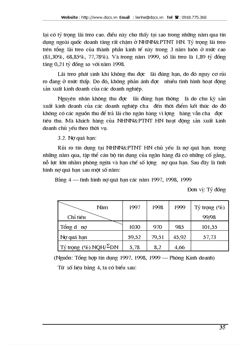 image for page Tín dụng và rủi ro trong hoạt động tín dụng của ngân hàng thương mại