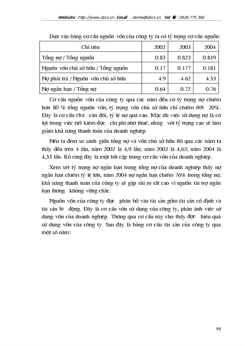 image for page Giải pháp chủ yếu tạo lập vốn cho hoạt động sản xuất kinh doanh ở Công ty cổ phần May Thăng Long