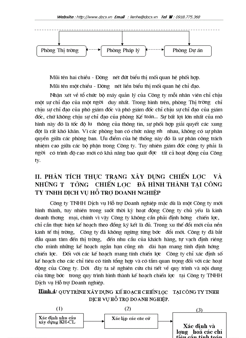 image for page Xây dựng chiến lược kinh doanh đến năm 2010 tại Công ty TNHH Dịch vụ Hỗ trợ Doanh nghiệp