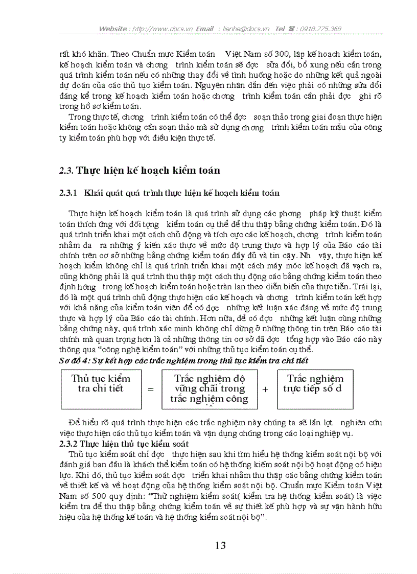 image for page Trình tự tổ chức công tác kiểm toán