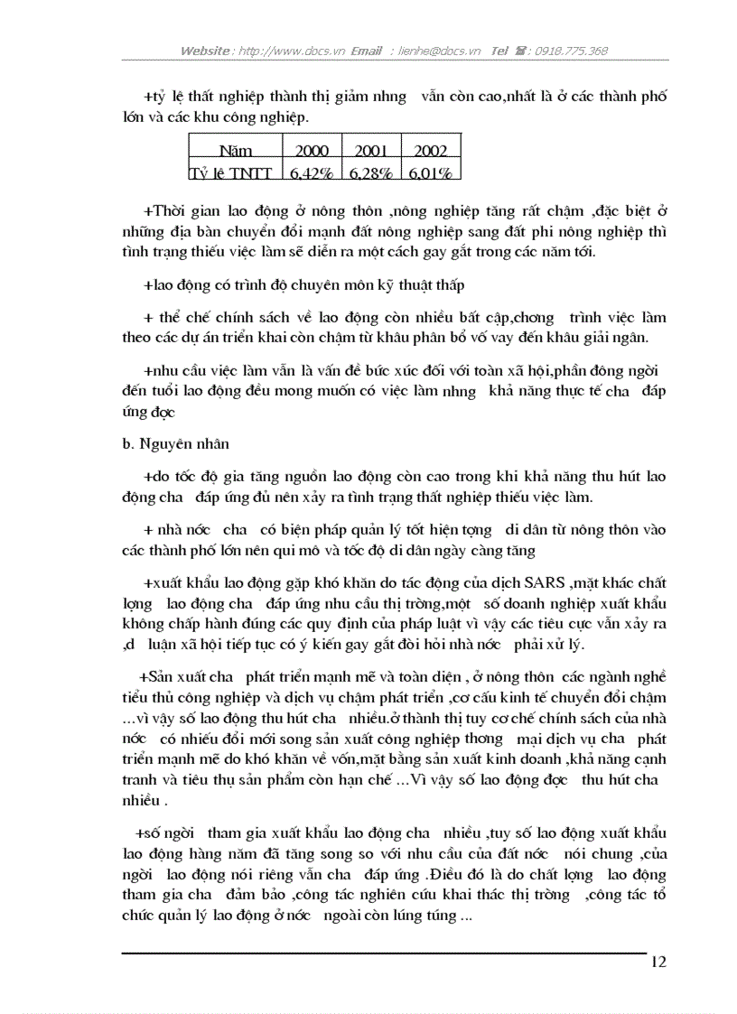 image for page Kế hoạch lao động việc làm