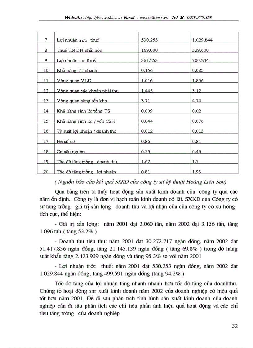 image for page Đánh giá rủi ro trước khi cho vay ĐTPT tại Chi nhánh ngân hàng ĐT PT Yên Bái