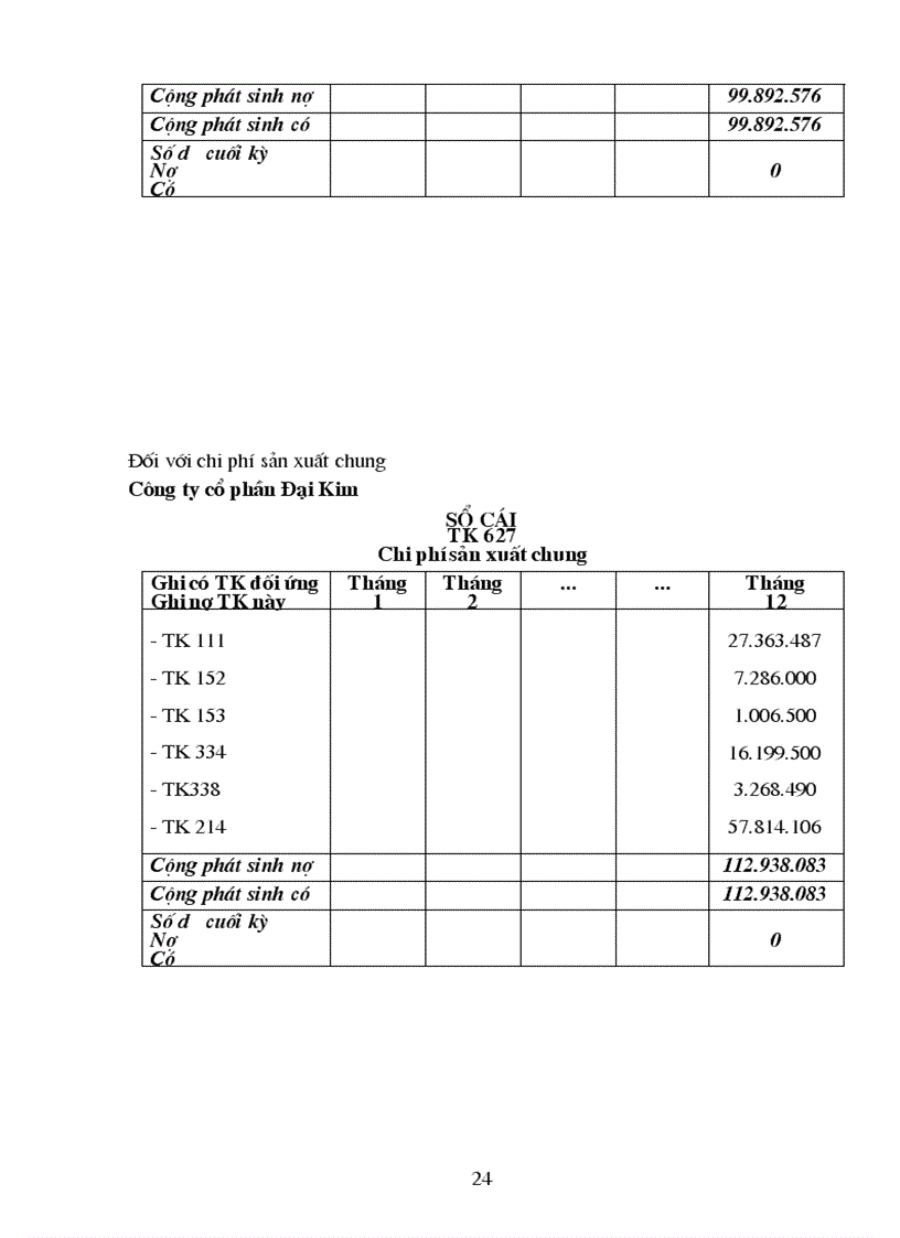 image for page Phân tích tình hình tổ chức công tác hạch toán tại doanh nghiệp