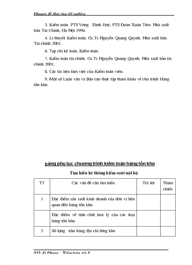 image for page Hoàn thiện Kiểm toán chu trình hàng tồn kho trong Kiểm toán báo cáo tài chính tại Công ty cổ phần Kiểm toán Tư vấn thuế