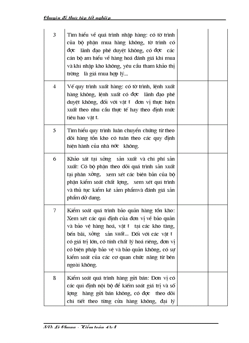 image for page Hoàn thiện Kiểm toán chu trình hàng tồn kho trong Kiểm toán báo cáo tài chính tại Công ty cổ phần Kiểm toán Tư vấn thuế