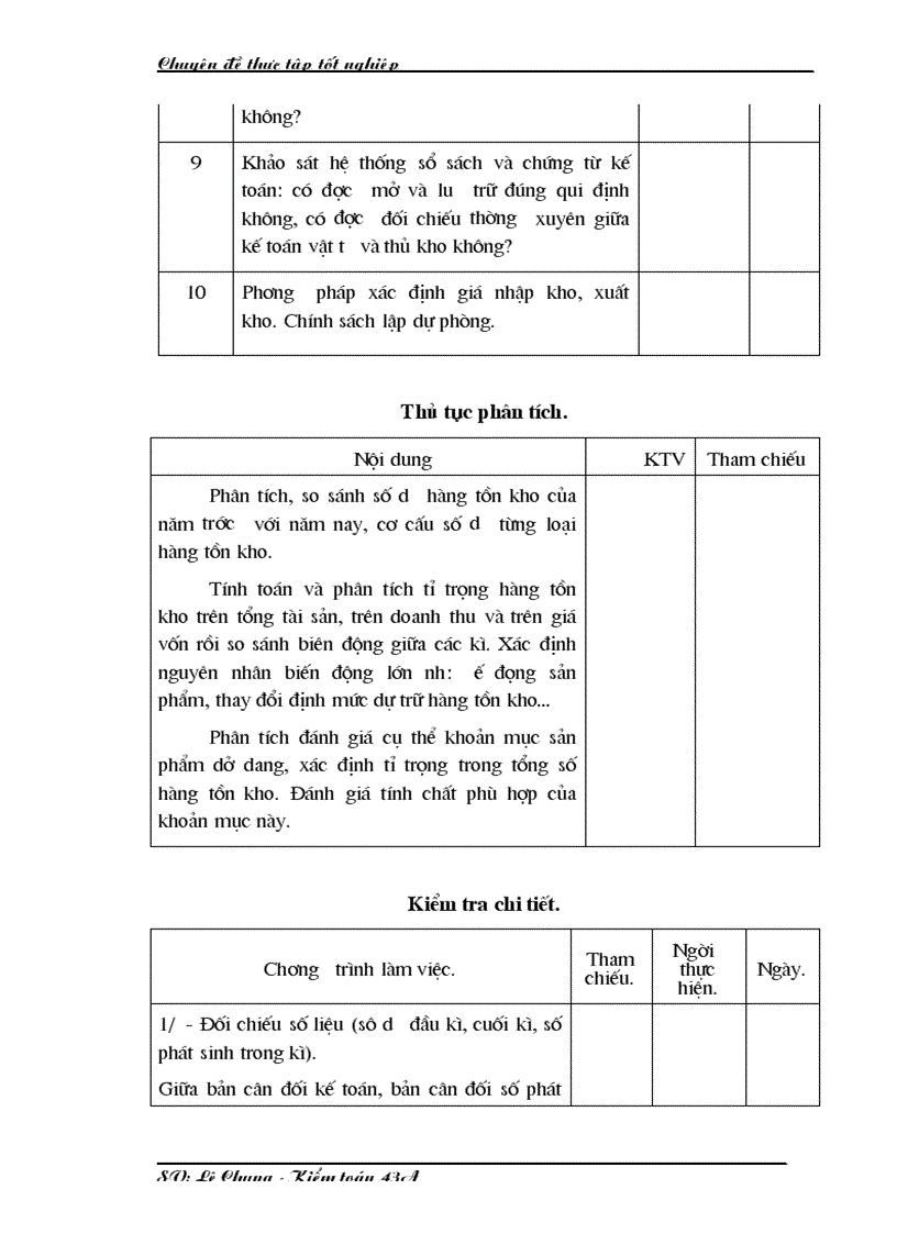 image for page Hoàn thiện Kiểm toán chu trình hàng tồn kho trong Kiểm toán báo cáo tài chính tại Công ty cổ phần Kiểm toán Tư vấn thuế