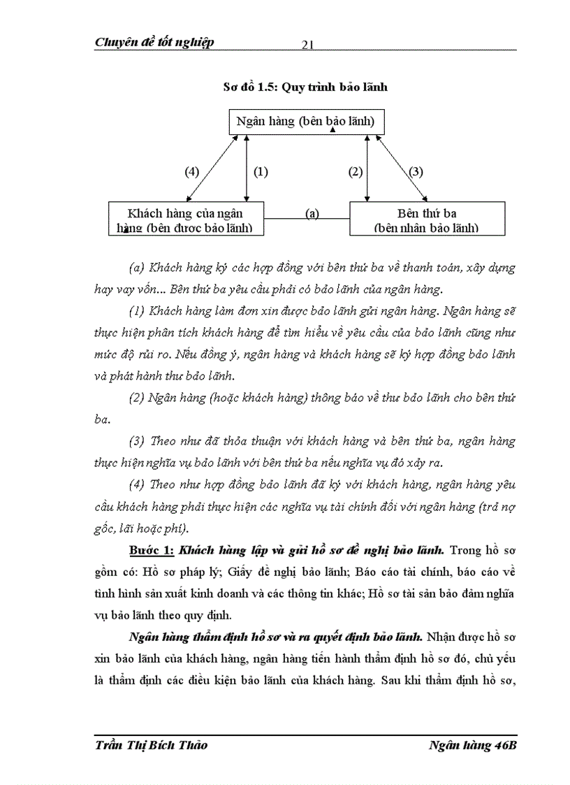 image for page Phát triển dịch vụ bảo lãnh tại Chi nhánh ngân hàng NHĐT PT BIDV Nam Hà Nội