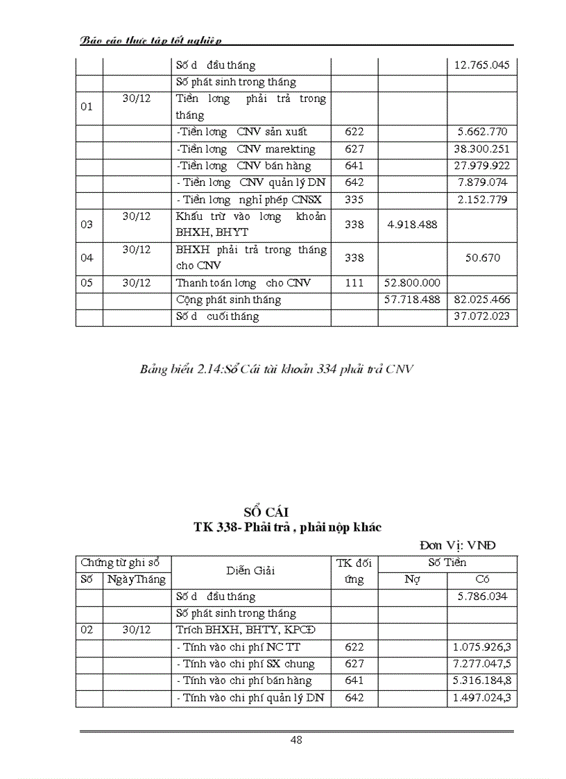 image for page Kế toán tiền lương và các khoản trích theo lương