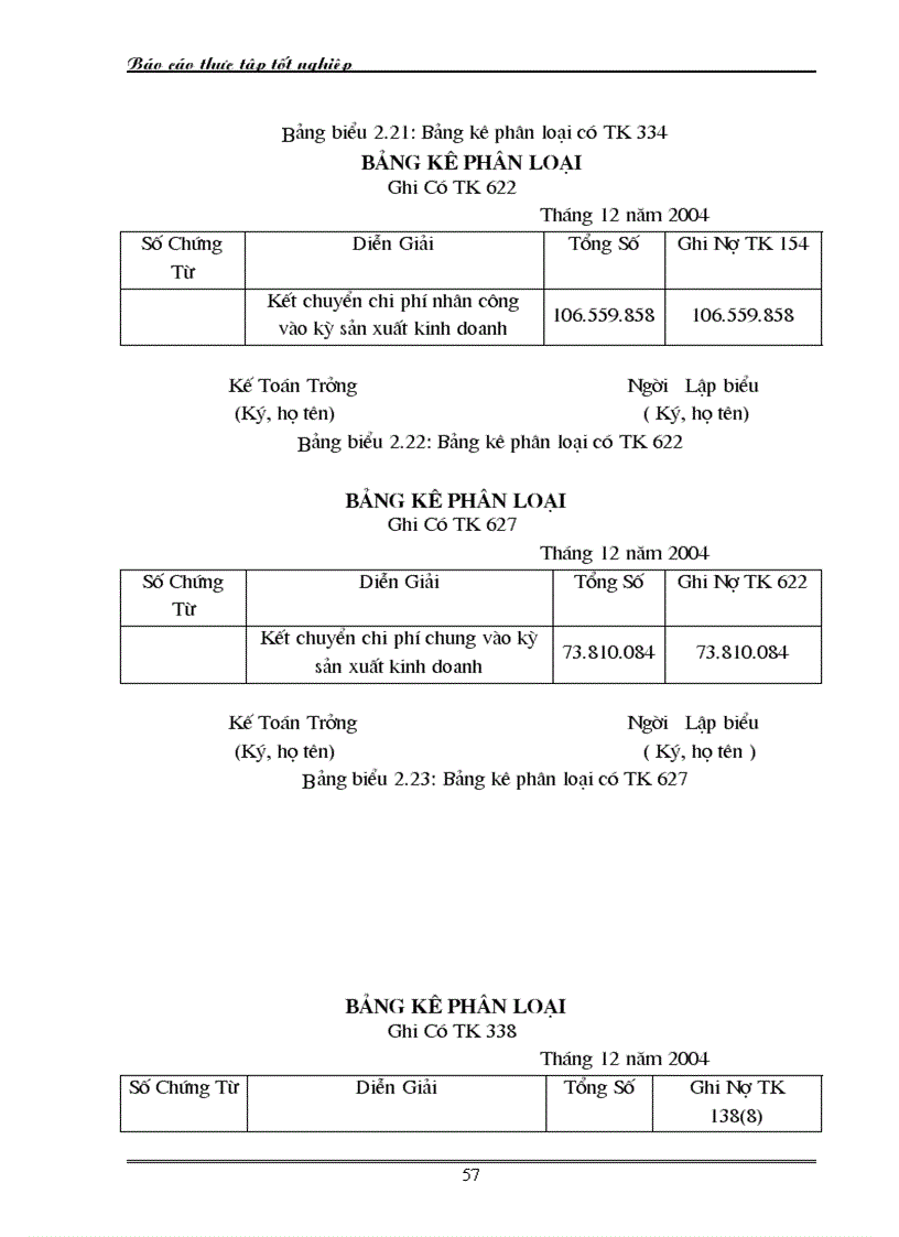 image for page Kế toán tiền lương và các khoản trích theo lương