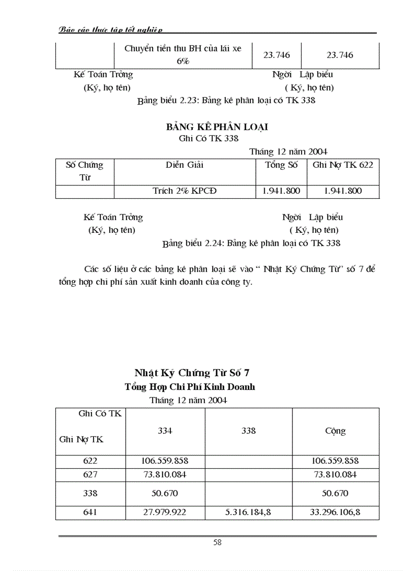image for page Kế toán tiền lương và các khoản trích theo lương