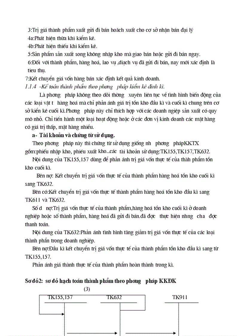 image for page Tổ chức hạch toán thành phẩm tiêu thụ thành phẩm ở công ty rau quả việt nam