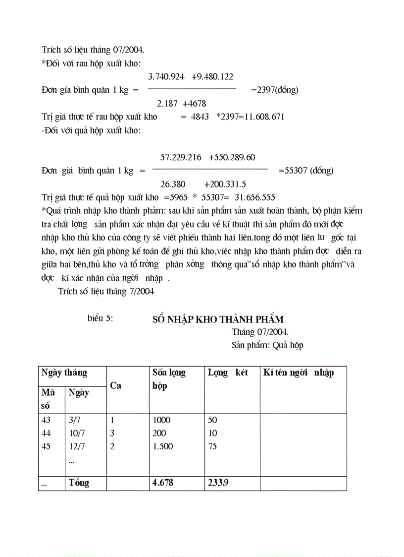 image for page Tổ chức hạch toán thành phẩm tiêu thụ thành phẩm ở công ty rau quả việt nam