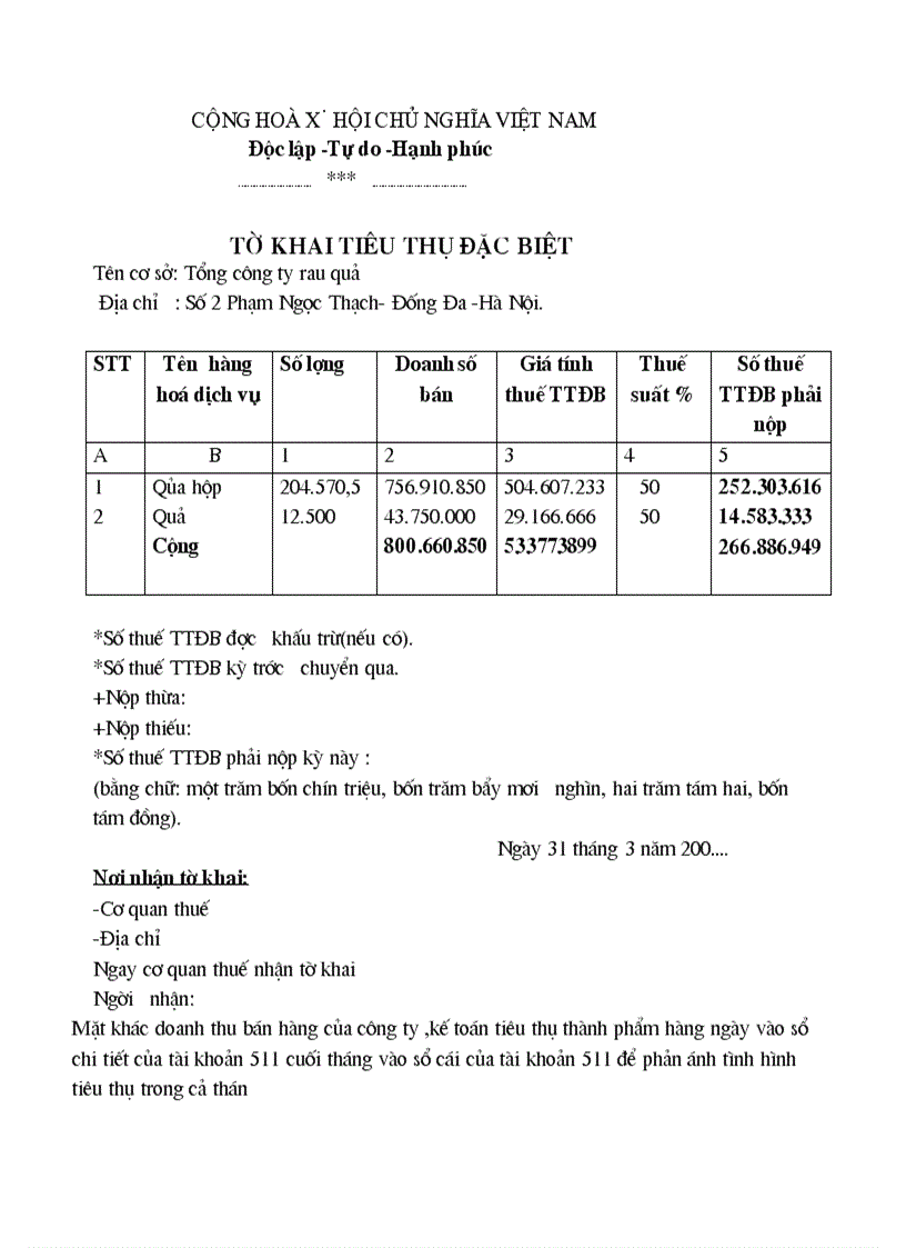 image for page Tổ chức hạch toán thành phẩm tiêu thụ thành phẩm ở công ty rau quả việt nam