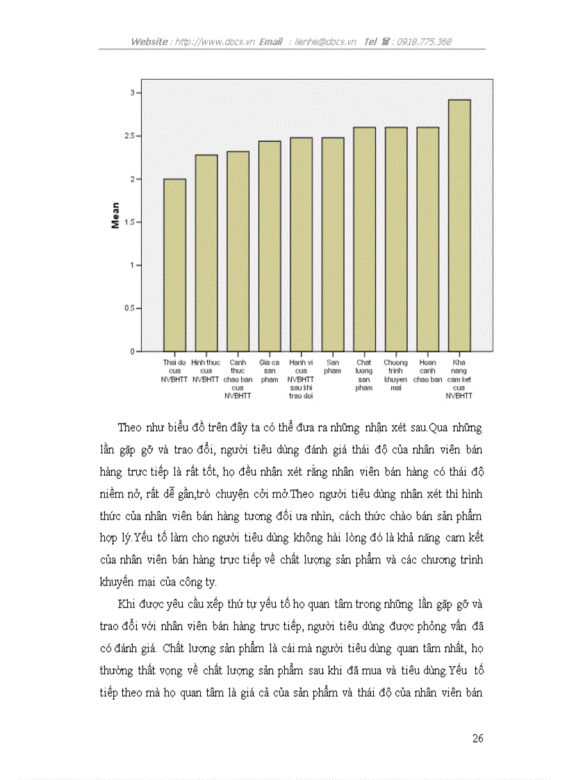 image for page Nghiên cứu sự chấp nhận của người tiêu dùng Hà Nội đối với hoạt động bán hàng trực tiếp tại nhà