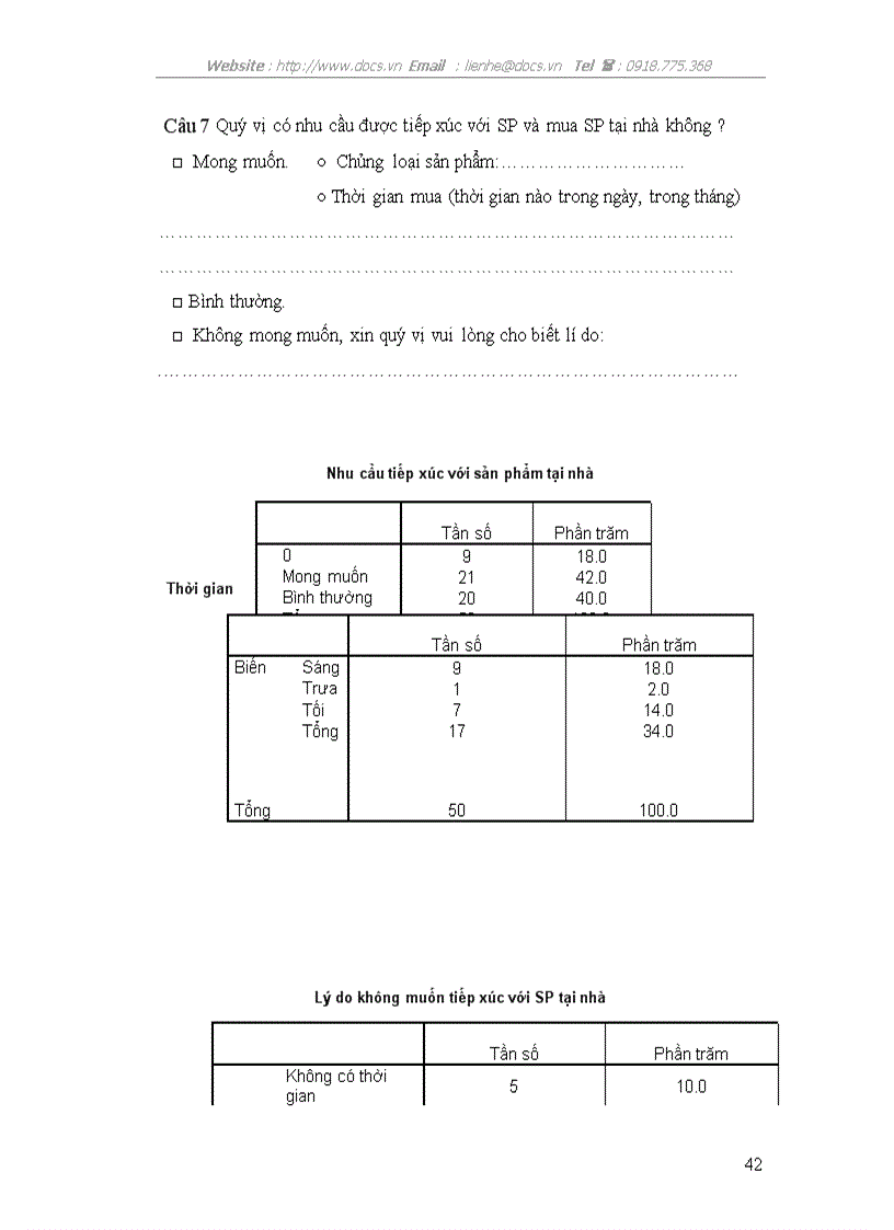 image for page Nghiên cứu sự chấp nhận của người tiêu dùng Hà Nội đối với hoạt động bán hàng trực tiếp tại nhà