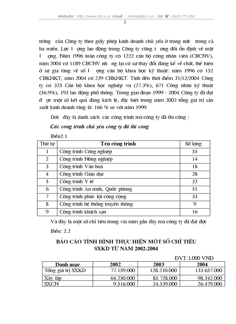 image for page Thực tập tại Công ty xây lắp và sản xuất thiết bị công nghiệp