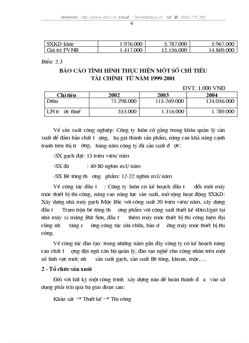 image for page Thực tập tại Công ty xây lắp và sản xuất thiết bị công nghiệp